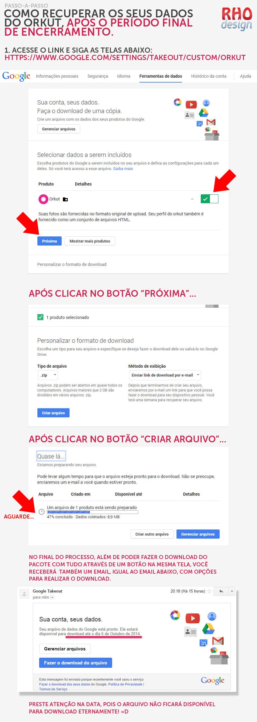 Saiba como recuperar as fotos do orkut após o fim do orkut